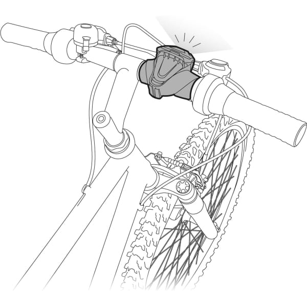 Petzl Bike Adapt 2 - Stirnlampenhalterung Fahrrad - Bild 2