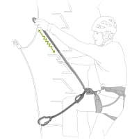 Vorschau: Petzl Scorpio Vertigo - Klettersteigset - Bild 6