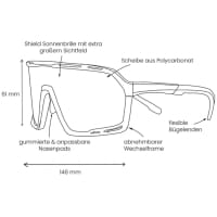 Vorschau: POP EYES Riley Cat 3 - 2-in-1 Sonnenbrille - Bild 5