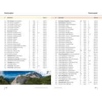 Vorschau: Panico Verlag Wetterstein Nord - Kletterführer Alpin - Bild 11 Vorschau: Panico Verlag Wetterstein Nord - Kletterführer Alpin - Bild 11