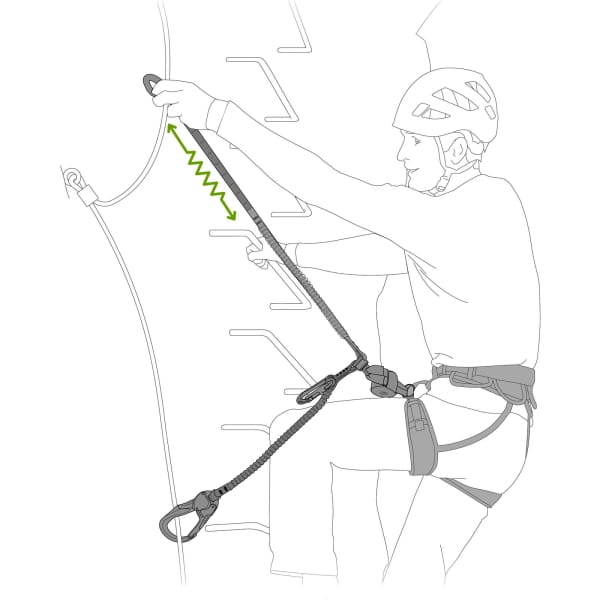 Petzl Scorpio Eashook SW - Klettersteigset - Bild 6 Petzl Scorpio Eashook SW - Klettersteigset - Bild 6