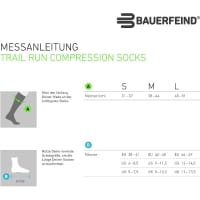 Vorschau: Bauerfeind Sports Trail Run Compression Socks Men - Trailrunning-Socken carbon black - Bild 2