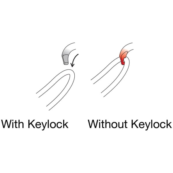 Petzl Vertigo Wire Lock - Klettersteigkarabiner - Bild 4