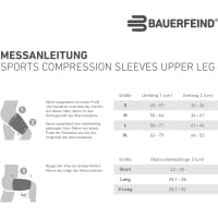 Vorschau: Bauerfeind Sports Sports Compression Sleeves Upper Leg - Sportstulpen red - Bild 20