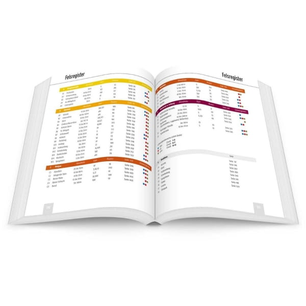 Panico Verlag Vorarlberg - Sport-Kletterführer - Bild 8