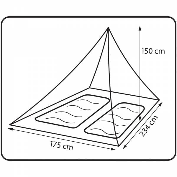 360 degrees Insect Net Double - Moskito-Netz - Bild 2 360 degrees Insect Net Double - Moskito-Netz - Bild 2